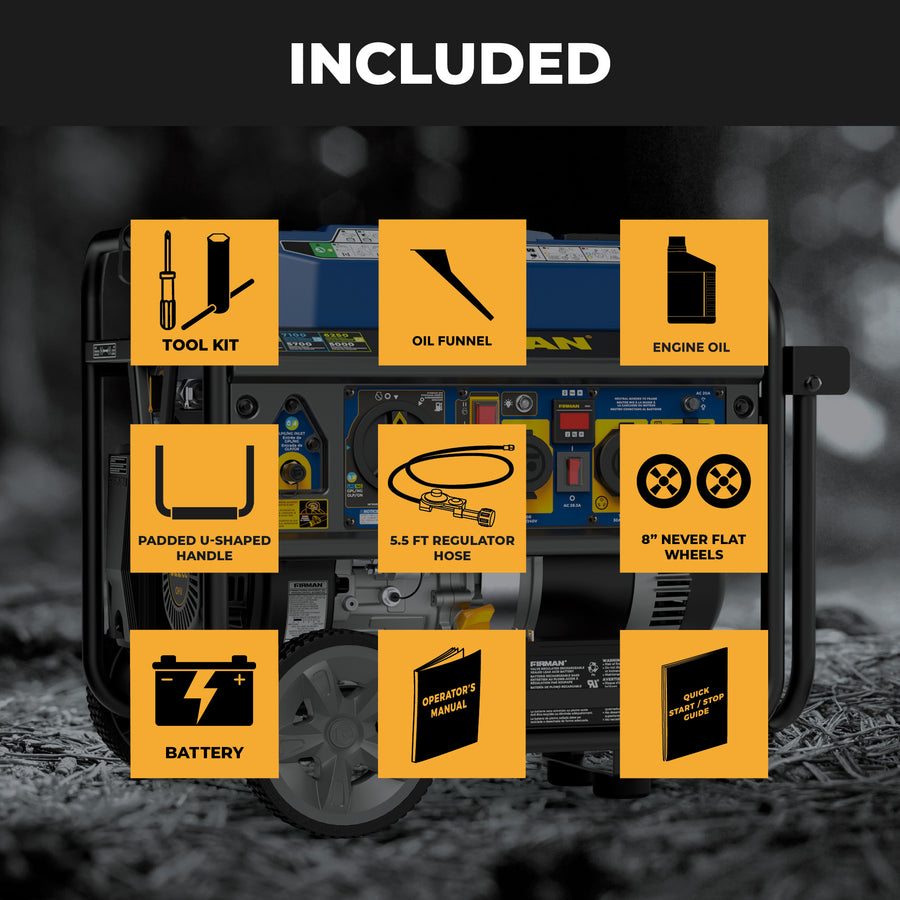 The FIRMAN Power Equipment Tri Fuel Portable Generator 7850/6300W Electric Start Gas CO Alert is shown with icons for included items: tool kit, oil funnel, engine oil, padded handle, regulator hose, wheels, battery, and manual.