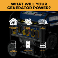 The FIRMAN Power Equipment Tri Fuel Portable Generator 7850/6300W Electric Start Gas CO Alert powers home backup, RV camping, power tools, appliances, smartphones, and laptops with convenient labeled icons.