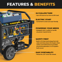 The FIRMAN Power Equipment Tri Fuel Portable Generator 7850/6300W features electric start, multiple outlets, CO alert, a 6-gallon tank, and a wheel kit for portability—all displayed on a yellow background.