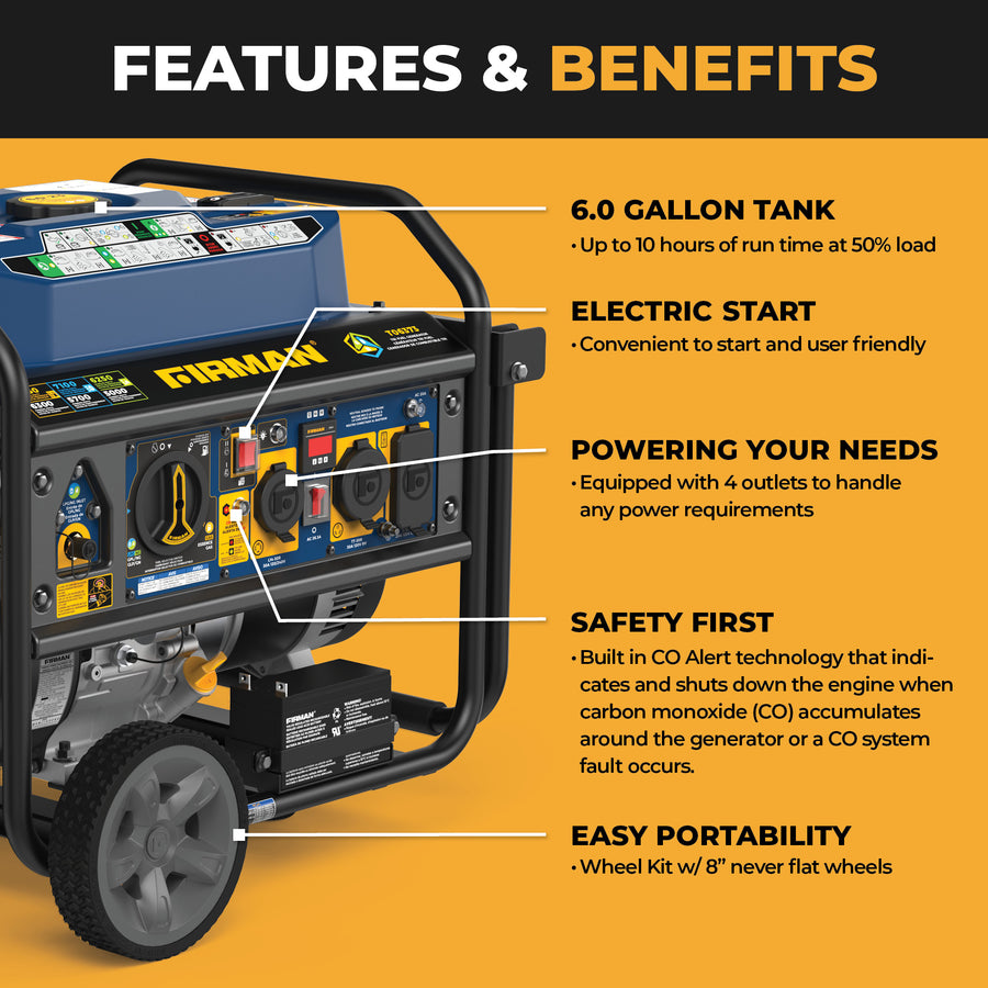 The FIRMAN Power Equipment Tri Fuel Portable Generator 7850/6300W features electric start, multiple outlets, CO alert, a 6-gallon tank, and a wheel kit for portability—all displayed on a yellow background.