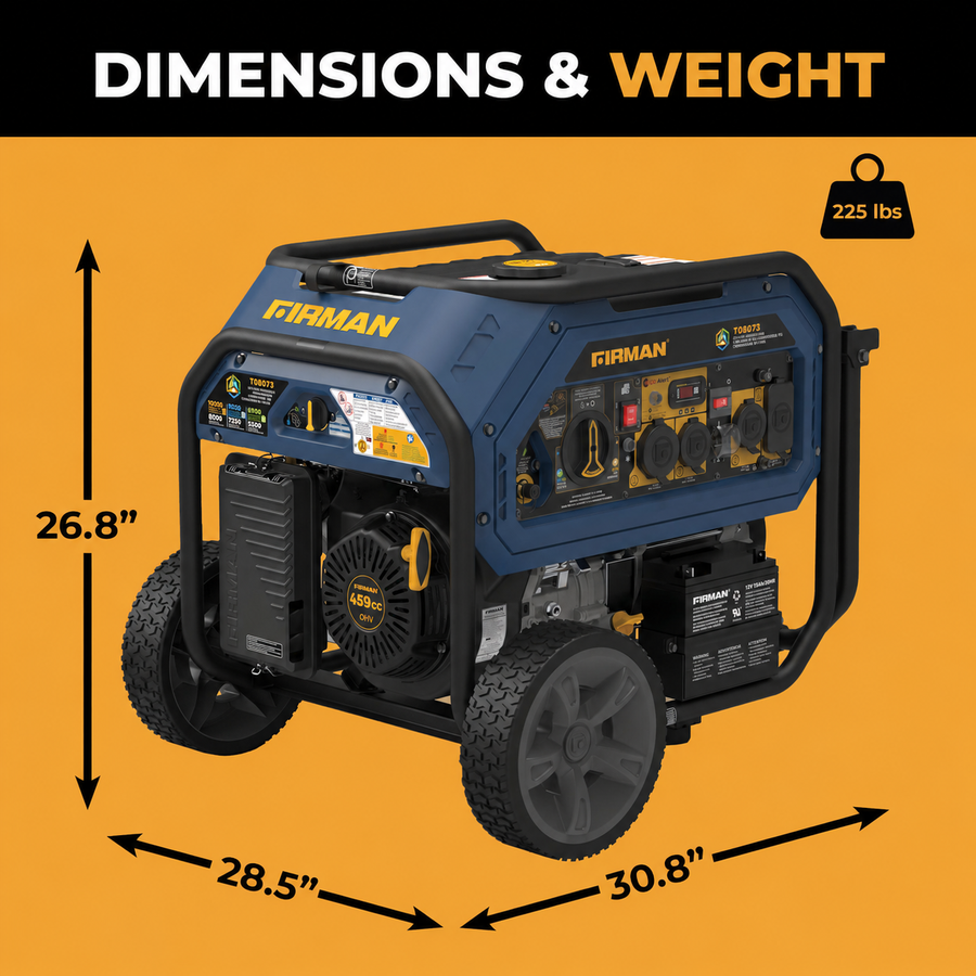 The FIRMAN Tri Fuel Portable Generator offers 10000/8000W with an electric start and CO Alert. Measuring 26.8" x 28.5" x 30.8" and weighing 225 lbs, it features multiple outlets and two wheels for easy mobility, delivering dependable energy wherever needed.