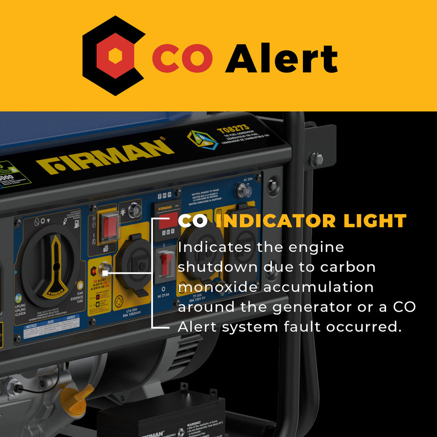Close-up of the FIRMAN Power Equipment Tri Fuel Portable Generator 8250/6600W panel, highlighting the CO Alert indicator that signals engine shutdown due to carbon monoxide or a system fault.