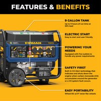 A FIRMAN Power Equipment Tri Fuel Portable Generator 11600/9300W, featuring electric start, 120V/240V, CO alert, five outlets, a 9-gallon tank, and wheel kit for portability, is displayed on a yellow background.