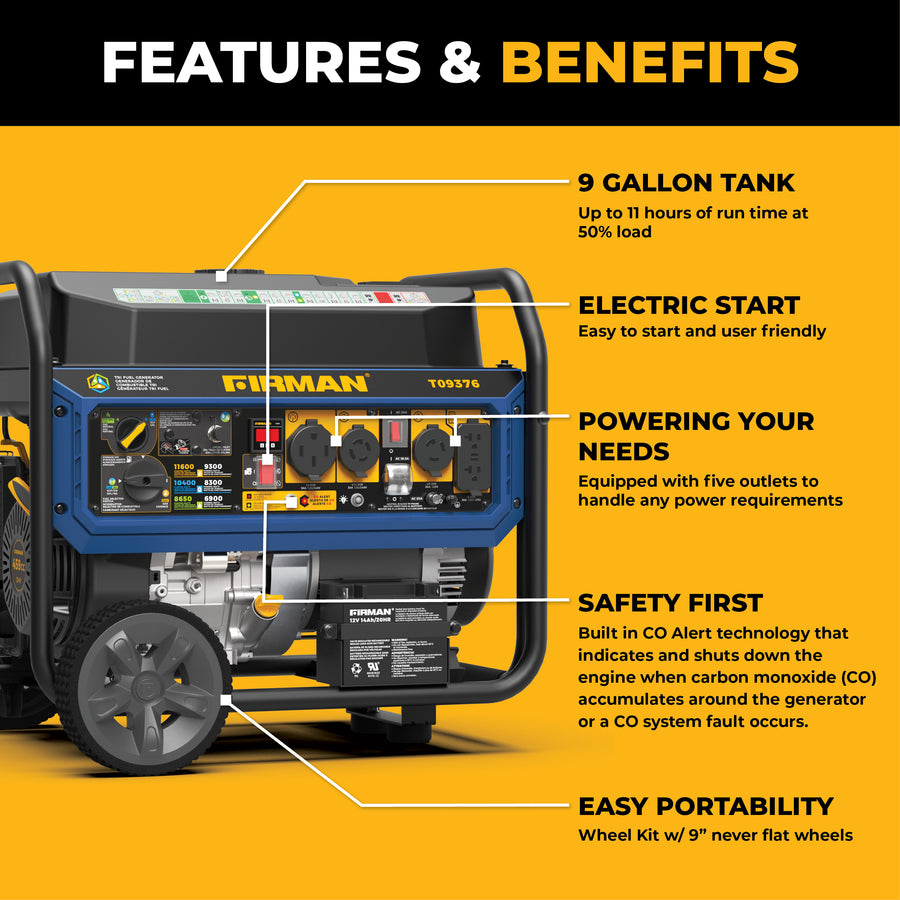 A FIRMAN Power Equipment Tri Fuel Portable Generator 11600/9300W, featuring electric start, 120V/240V, CO alert, five outlets, a 9-gallon tank, and wheel kit for portability, is displayed on a yellow background.