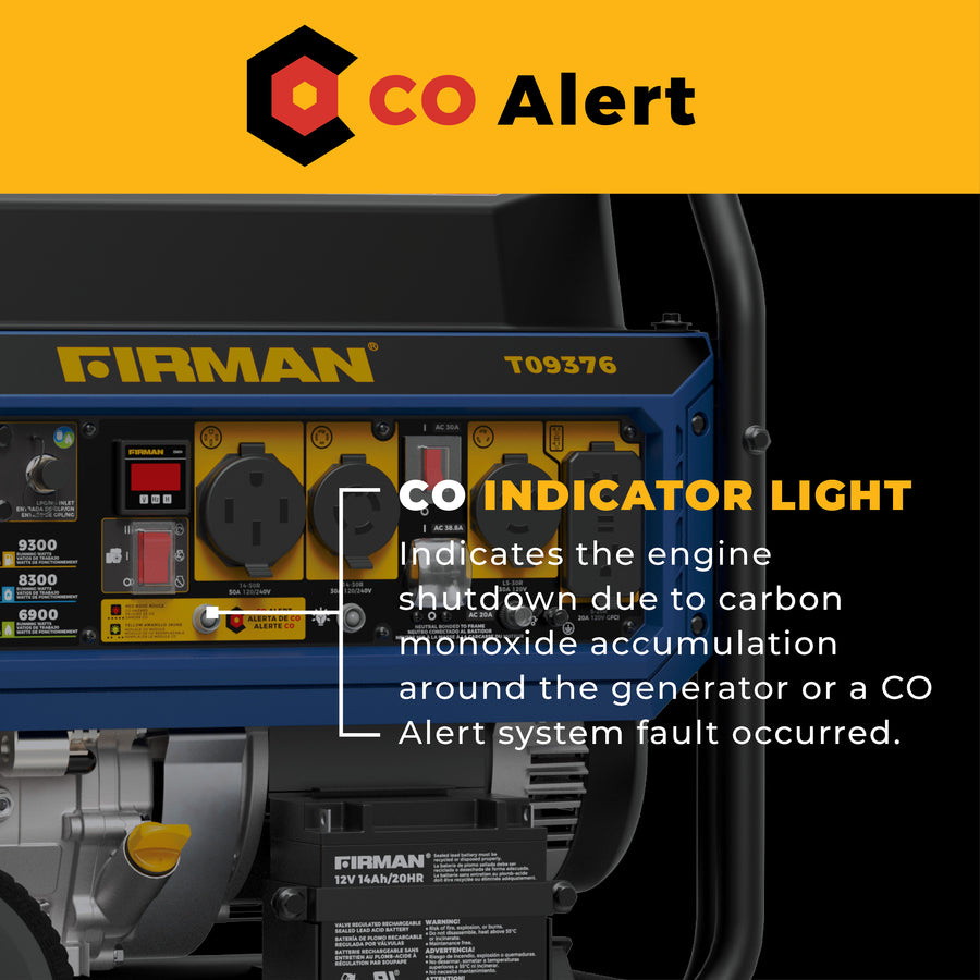 The FIRMAN Tri Fuel Portable Generator 11600/9300W features a CO alert with an indicator light and text showing the engine shuts down if carbon monoxide accumulates or the system detects a CO Alert fault.