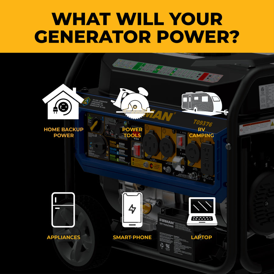 The FIRMAN Power Equipment Tri Fuel Portable Generator 11600/9300W Electric Start with CO alert powers home backup, tools, RV/camping gear, appliances, smartphones, and laptops with labeled icons at 120V/240V.