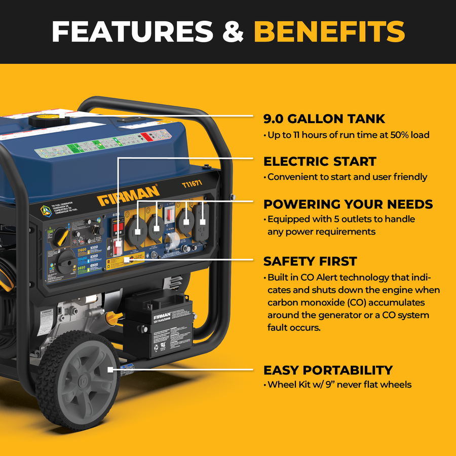Tri-Fuel Portable Generator 11600/9300W Electric Start CO Alert
