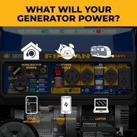 Tri-Fuel Portable Generator 11600/9300W Electric Start CO Alert