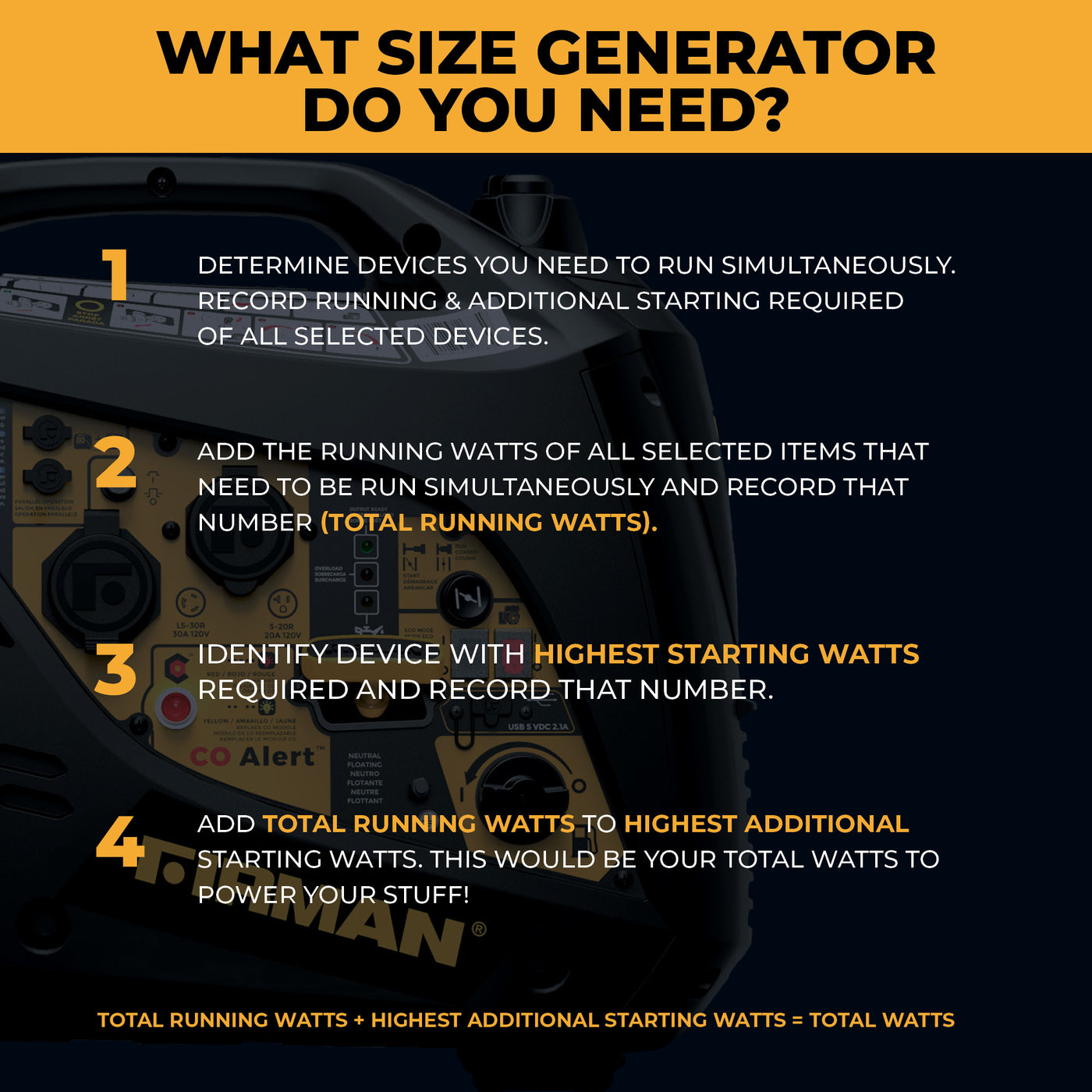 How Do You Know If Your Generator is an Inverter: Key Signs