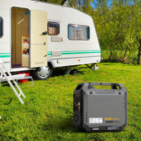 The FIRMAN Power Equipment Inverter Gas Portable Generator 2500W Recoil Start with CO ALERT sits on the grass near a white camper trailer with an open door and steps in a lush green outdoor setting.