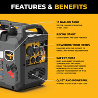 The FIRMAN Power Equipment Inverter Gas Portable Generator 2500W features recoil start, a 1.1-gallon tank, CO ALERT, multiple outlets, and quiet 59 dB operation—an RV-ready portable power solution for any adventure.
