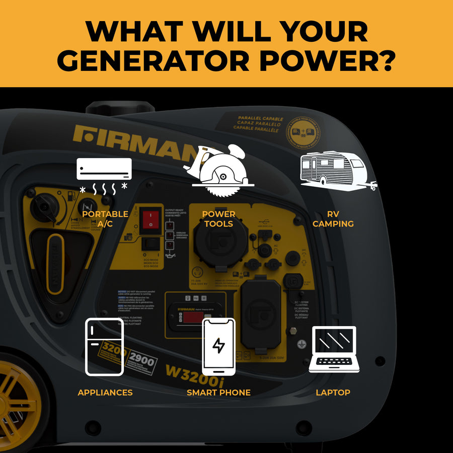 Close-up of the FIRMAN Power Equipment Inverter Portable Generator 3200W Recoil Start, with text and icons showing it can power a portable A/C, power tools, RV camping needs, appliances, smartphones, and laptops.