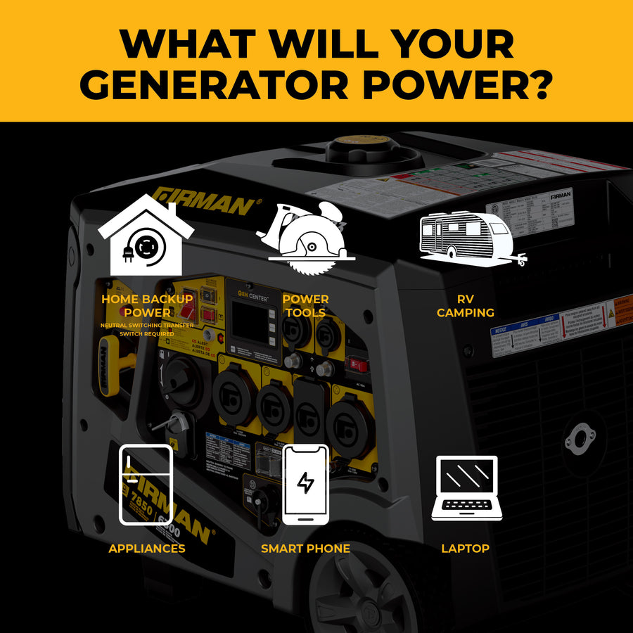 The FIRMAN Gas Inverter Portable Generator 7850/6300 Watt with remote start and CO Alert quietly powers home backup systems, power tools, RVs, appliances, smartphones, and laptops at 120/240V.