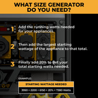Instructions for calculating the required generator size: add running watts, add the highest starting wattage, then add 20%. Example shown—perfect for selecting FIRMAN Power Equipment's Dual Fuel Open Frame Inverter 4500W Electric Start With CO Alert.