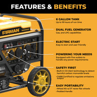 The FIRMAN Power Equipment Dual Fuel Open Frame Inverter 4500W features electric start, CO Alert, a 6-gallon tank, five outlets, and a portable wheel kit—offering fuel-efficient, reliable power anywhere you need it.