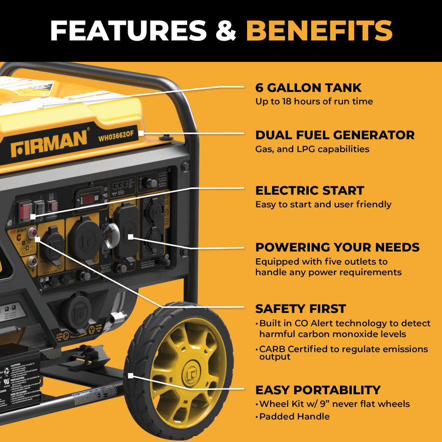 The FIRMAN Power Equipment Dual Fuel Open Frame Inverter 4500W features electric start, CO Alert, a 6-gallon tank, five outlets, and a portable wheel kit—offering fuel-efficient, reliable power anywhere you need it.