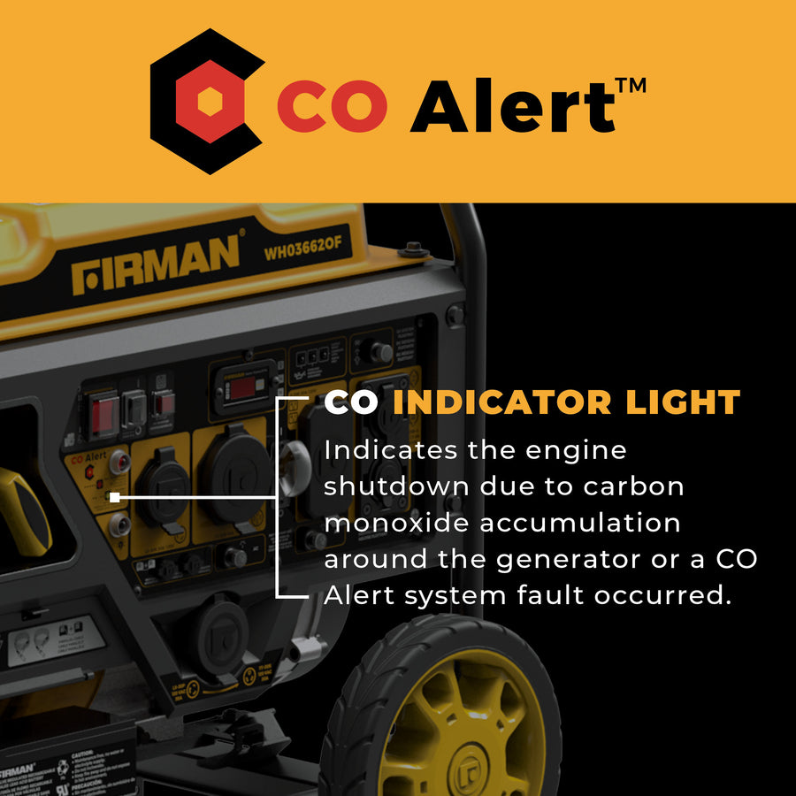 The FIRMAN Power Equipment Dual Fuel Open Frame Inverter 4500W Electric Start features a CO Alert system with an indicator light that signals engine shutdown for safe use if carbon monoxide builds up or if there’s a CO Alert fault.