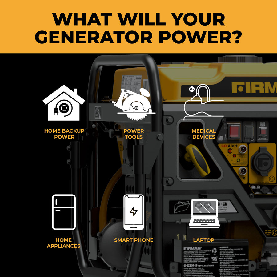 The FIRMAN Power Equipment Dual Fuel Open Frame Inverter 4500W Electric Start with CO Alert can power your home backup, tools, medical devices, appliances, smartphone, and laptop. What will your fuel-efficient generator power?.