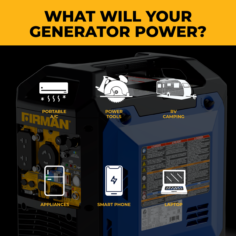 Promotional graphic for a portable generator with the headline 'WHAT WILL YOUR GENERATOR POWER?' in black text on a yellow banner. The generator is shown in black and blue with yellow branding, and white line icons above and below indicate power for portable AC, power tools, RV/camping, appliances, a smart phone, and a laptop.