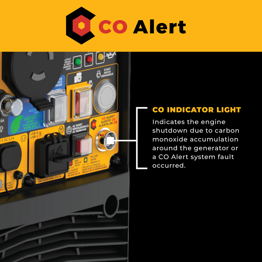 Close-up of a generator control panel with a CO Alert indicator light and explanatory text on a black background with a yellow header.