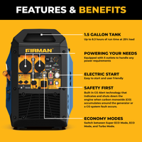 A black and yellow graphic displays the FIRMAN Power Equipment Tri Fuel Inverter Portable Generator 4400/3500 Watt Electric Start 120V Parallel Ready CO Alert, highlighting labeled features including tank size, multiple outlets, electric start, CO alert, and economy modes on a yellow background.