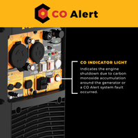 Close-up of the FIRMAN Power Equipment Tri Fuel Inverter Portable Generator 4400/3500 Watt Electric Start 120V Parallel Ready CO Alert control panel, featuring a highlighted CO Alert indicator light with text describing its role in warning users of carbon monoxide presence or system malfunctions.