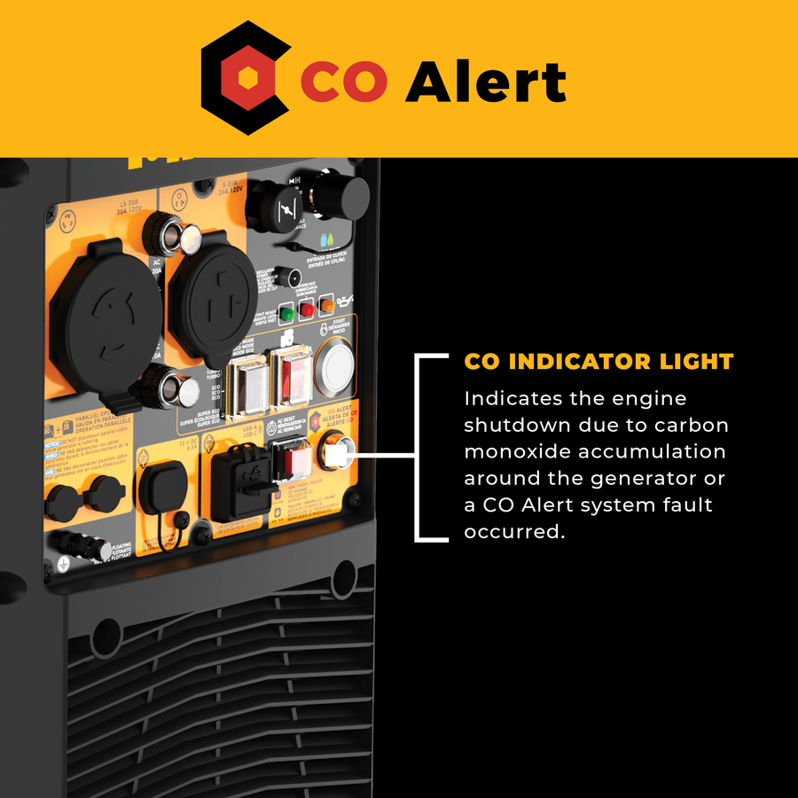Close-up of the FIRMAN Power Equipment Tri Fuel Inverter Portable Generator 4400/3500 Watt Electric Start 120V Parallel Ready CO Alert control panel, featuring a highlighted CO Alert indicator light with text describing its role in warning users of carbon monoxide presence or system malfunctions.