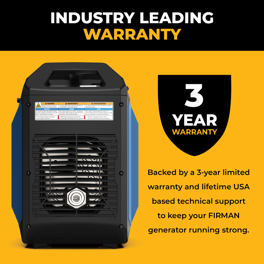 A FIRMAN Power Equipment Tri Fuel Inverter Portable Generator 4400/3500 Watt Electric Start 120V Parallel Ready CO Alert is displayed beside text featuring a 3-year limited warranty and lifetime USA-based technical support.