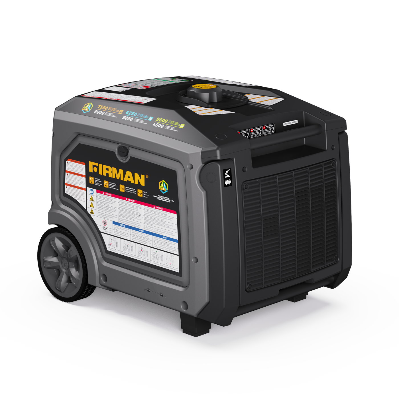 How a 6250 Watt Generator Works