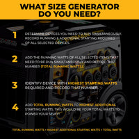 Tri Fuel Inverter Portable Generator 7500/6000W Electric Start 120/240V Parallel Ready CO Alert