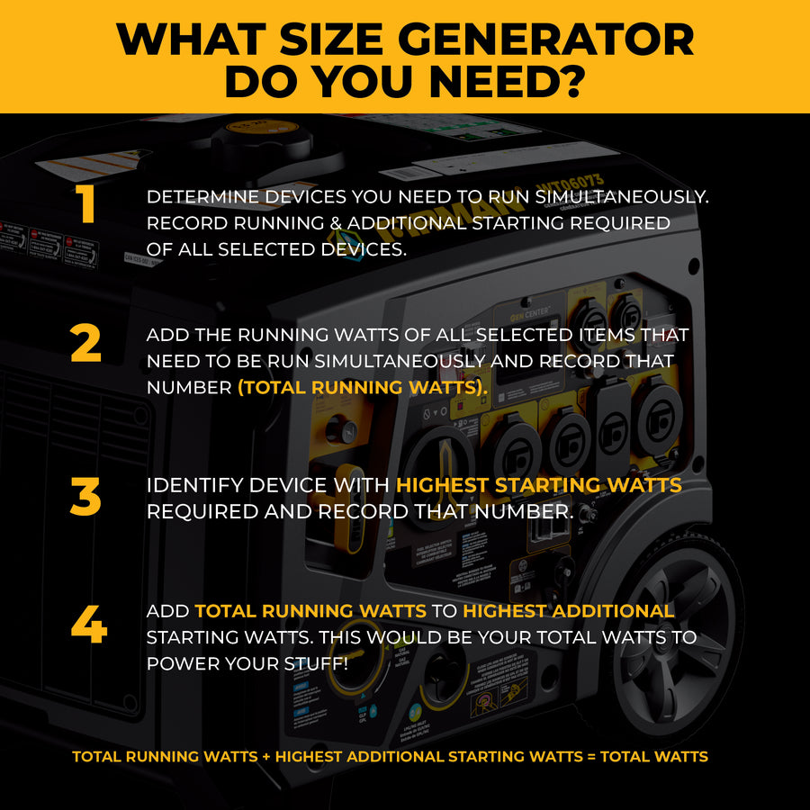 Tri Fuel Inverter Portable Generator 7500/6000W Electric Start 120/240V Parallel Ready CO Alert