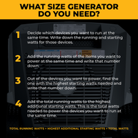 Tri-Fuel Inverter Portable Generator 8500/6800 Watt Electric Start 120/240V Parallel Ready with CO Alert