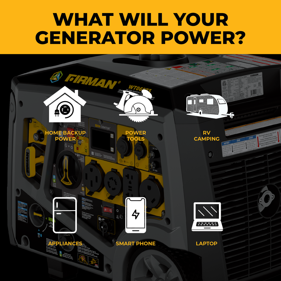 Tri-Fuel Inverter Portable Generator 8500/6800 Watt Electric Start 120/240V Parallel Ready with CO Alert