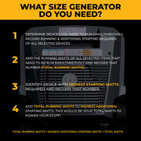 Tri-Fuel Inverter Portable Generator 8750/7000 Watt Electric Start 120/240V Parallel Ready with CO Alert