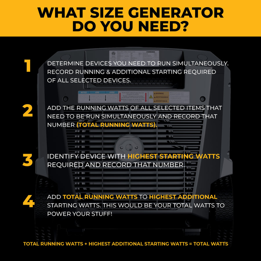 Tri-Fuel Inverter Portable Generator 8750/7000 Watt Electric Start 120/240V Parallel Ready with CO Alert