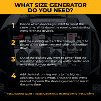 Tri Fuel Inverter Portable Generator 12500/10000W Electric Start 120/240V Parallel Ready CO Alert