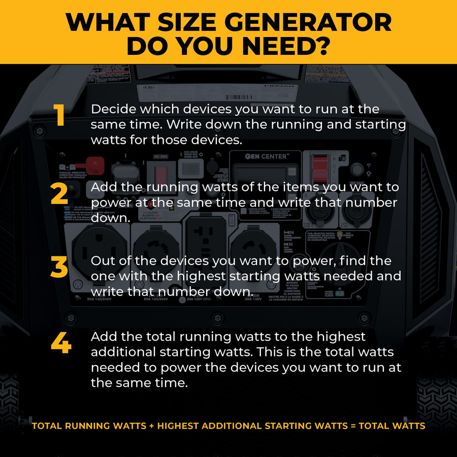Tri Fuel Inverter Portable Generator 12500/10000W Electric Start 120/240V Parallel Ready CO Alert