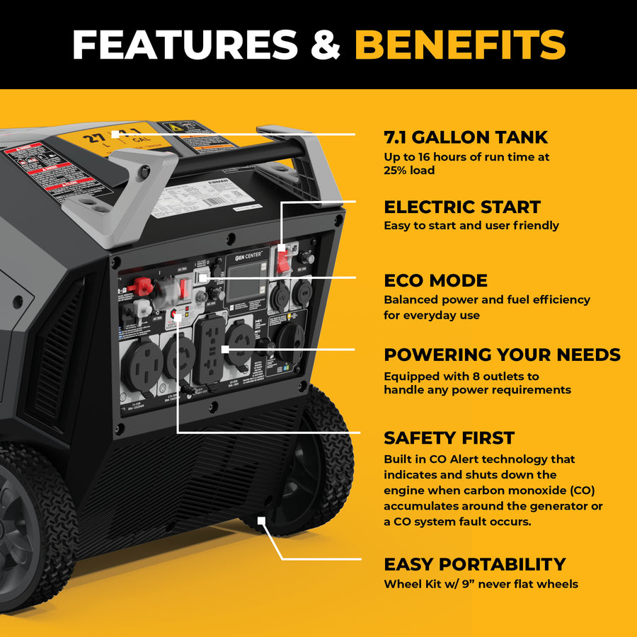 Tri Fuel Inverter Portable Generator 12500/10000W Electric Start 120/240V Parallel Ready CO Alert