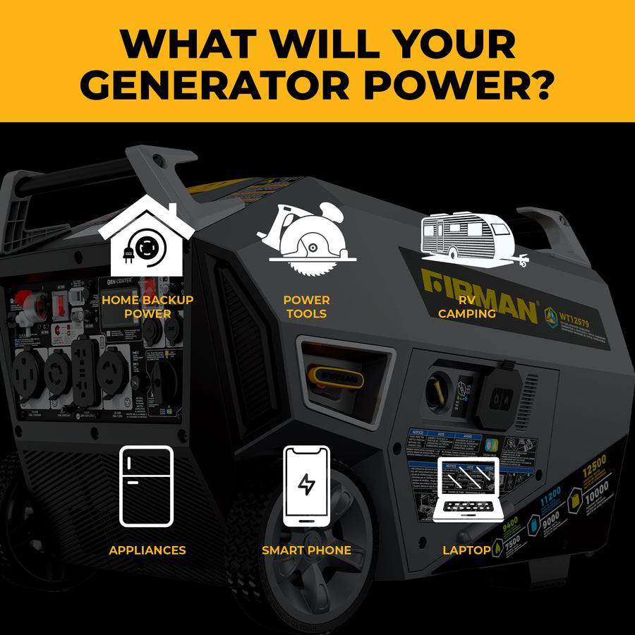 Tri Fuel Inverter Portable Generator 12500/10000W Electric Start 120/240V Parallel Ready CO Alert