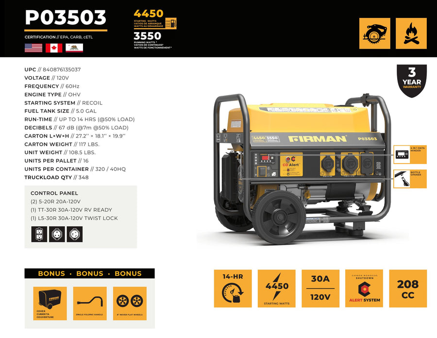 Image of a FIRMAN Power Equipment Gas Portable Generator 4450W Recoil Start 120V with CO alert, California Emission Certified, with specifications and icons indicating features like a 3-year warranty, 14 hours runtime, and 208cc engine size