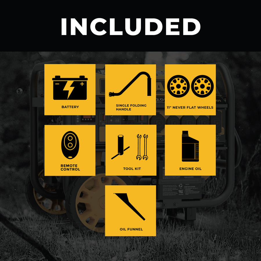 Image displaying features of FIRMAN Power Equipment Gas Portable Generator 11400W Remote Start 120/240V with CO alert with icons, including battery, folding handle, wheels, remote control, tool kit, engine oil, and oil funnel. Text reads