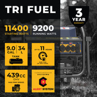 Graphic Image: Tri-Fuel, 11,400 Starting Watts, 9,2000 Running Watts, 9 Gallon Tank, up to 11 Hours Run Time At 50% Load, 439 cc OHV Max- Pro Series Engine, Carbon Monoxide Shutdown Alert System, 3 Year Warranty.