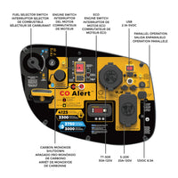 Diagram of a FIRMAN Power Equipment Dual Fuel Inverter Portable Generator 4125W Electric Start with CO ALERT control panel with labels for various switches and ports, including engine controls, outlets, and safety features.