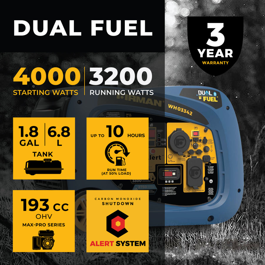 An advertisement for a FIRMAN Power Equipment Dual Fuel Inverter Portable Generator 4125W Electric Start with CO ALERT featuring key specifications like 4000 starting watts, 3200 running watts, and a carbon monoxide alert system, along with a 3-year warranty.