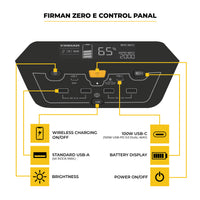 Diagram of FIRMAN Zero E Portable Expandable Power Station control panel highlighting various features like wireless charging, USB ports, input watts display, and power switches.